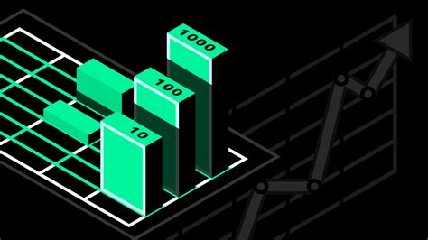 The Art & Science of Supply Chain KPIs: Measuring Logistics.